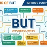 Synonyms of But